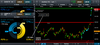 xjo big sells in a bull 050219.png