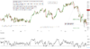 xjo cake the trousers gromit 090219.png