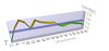 Weekend TT CAR to MDD ratio versus number of positions ASX FPO 1st Feb 2014 to Feb 2019.jpg