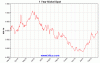 spot-nickel-1y-Large.gif