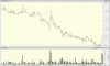 big.chart-NTU.gif