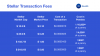 XLM transaction cost.png