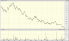 big.chart-MLX.gif