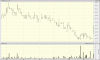 big.chart-PNL.gif