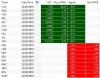 2. CAM Buy & Sell Signals Capture.JPG