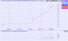 palladium etf 23.3.2019.png