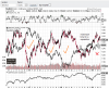 gold v usd daily cont contract 040419.png