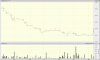 big.chart-NWC.gif