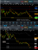 gold silver divergence 161.8 ii 100419.png