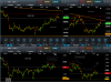 gold silver divergence 110419 .png