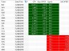 2. CAM Buy & Sell Signals Capture.JPG