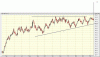 dxy daily year 120419.gif