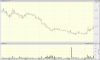 big.chart-EUC.gif