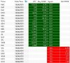 2. CAM Buy & Sell Signals Capture.JPG