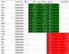 2. CAM Buy & Sell Signals Capture.JPG