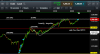 gold risk played post gdp news 260419 vii.png