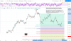 xauusd review 270419.png