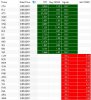 2. CAM Buy & Sell Signals Capture.JPG