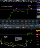 gold silver sell signal 060519.png