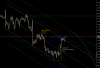 audusd m30.png