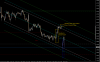 audusd m30 next day.png