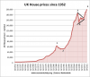 UK_House Price Chart.png