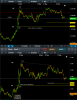 xauusd bid offer range 280519.png