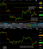 xauusd more of the same SS 300519.png