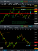 xauusd thrust targets 040619 repPeter2.png