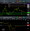 xauusd cfd v dxy 070619 pre NFP.png