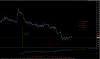 audusd sent.png