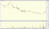 big.chart-DRX.gif