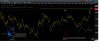 xauusd permission from 6pac 190719 ratio rotation.png