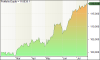 1. Portfolio Equity.png