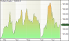 1. Portfolio Equity.png