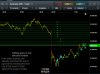 xjo btfd 33s reload w cash ii 060819.png