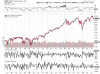 spx NYADV weekly 160819.png