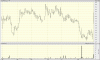 big.chart-FNP.gif