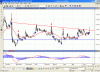 AEX - 20070622.gif