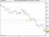 Spot FX AUD_JPY (26.6.07).png