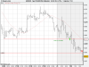 Spot FX AUD_USD (26.6.07).png