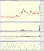 CUL bollinger squeeze.gif