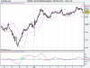 Spot FX AUD_USD (Undated).png