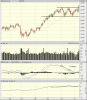 djia.gif