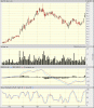 TTS 16 july.gif