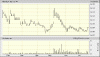 vla6month.gif