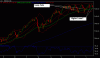 XJO 18th July.gif