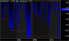 Monthly Drawdown.png