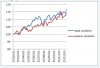 QldFrog equity curve Capture.JPG