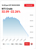 screenshot-oilprice.com-2020.03.09-08_49_31.png